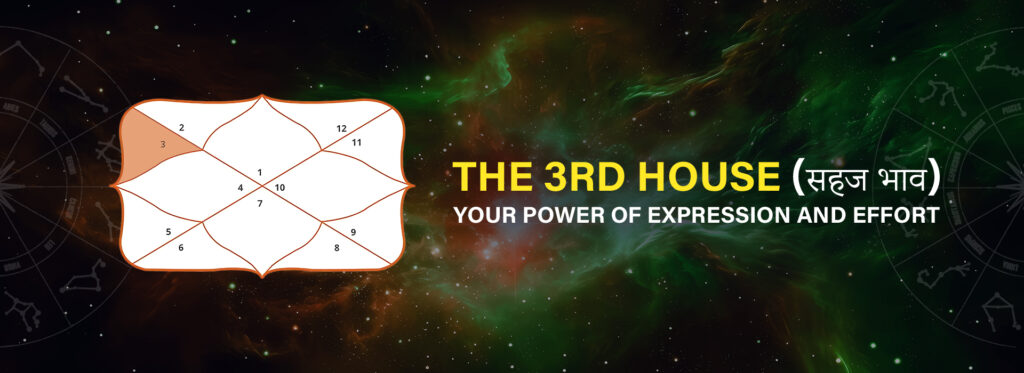 The 3rd House (Sahaj Bhav) in astrology showing communication, courage, and efforts, explained by an expert astrologer in Pune.