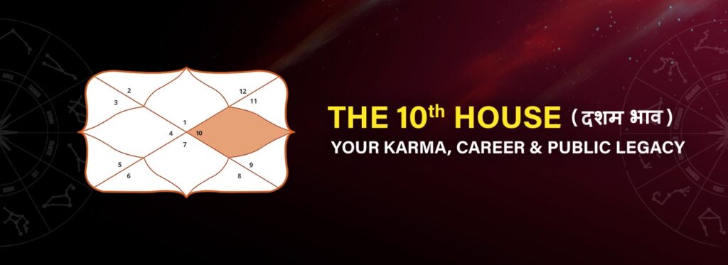 The 10th house of astrology representing karma, career, public life and astrology solution for marriage problems in Pune