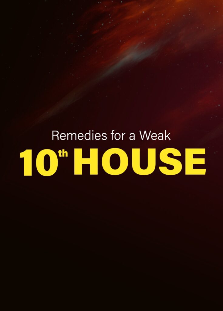 10th house astrology chart showing karma, career and astrology solution for marriage problems in Pune